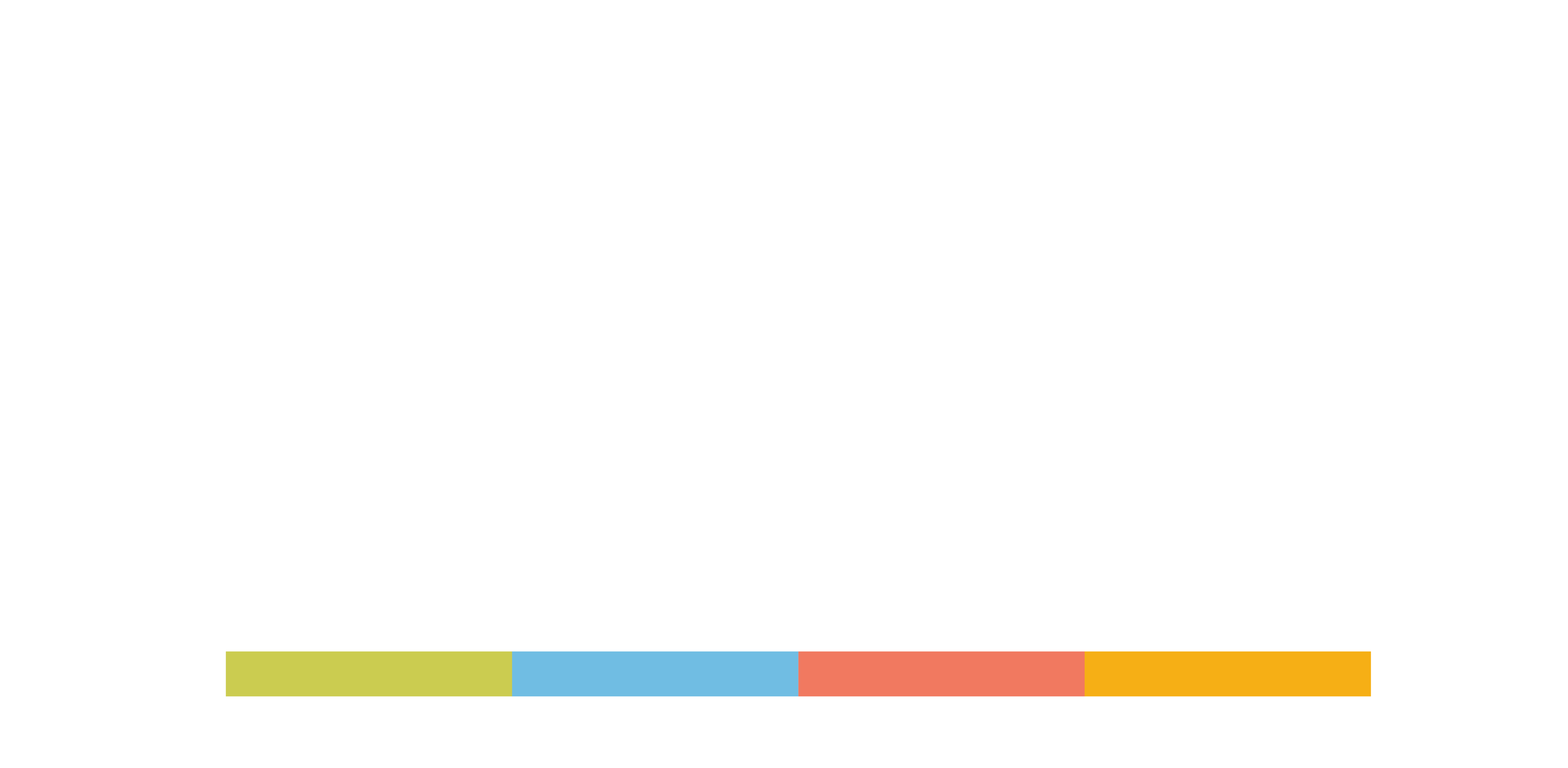 Logo La Vila a Escena_blanco Logo La Vila a Escena_blanco